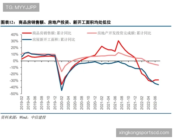 拉齐奥老龄化问题逐步反映，对赛季走势稳定性形成考验