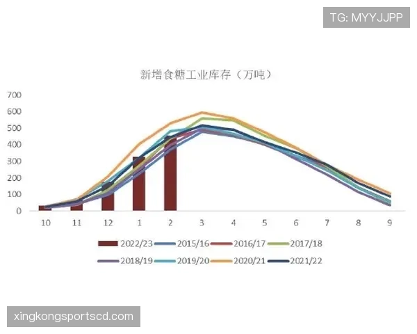 多特关键比赛表现不佳形势持续，对争冠格局形成影响
