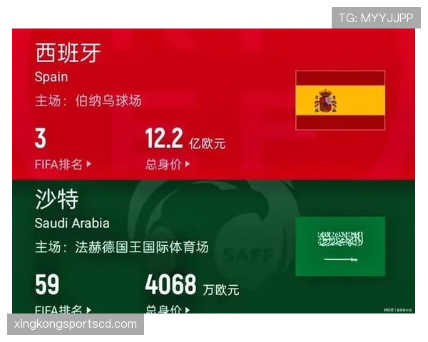 世界杯H组末轮双赛结果：西班牙取胜，佛得角守平
